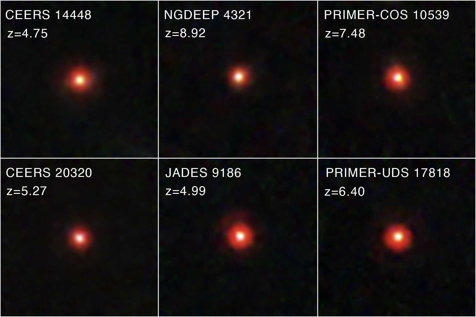 Webb telescope photos show mysterious little red dots