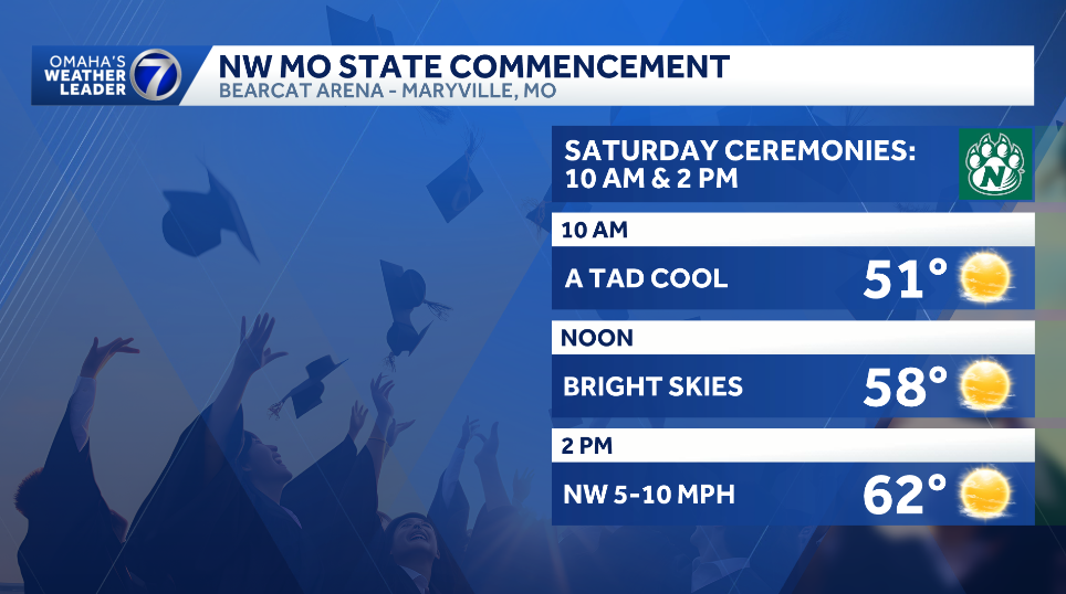 nw mo state saturday graduation