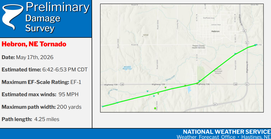 Hebron, NE tornado track on May 17, 2026